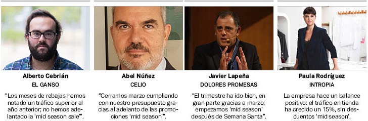 La guerra de precios se aviva en España: el sector adelanta las ‘mid seasons’ para salvar un trimestre ‘raro’ La guerra de precios se aviva en España: el sector adelanta las ‘mid seasons’ para salvar un trimestre ‘raro’